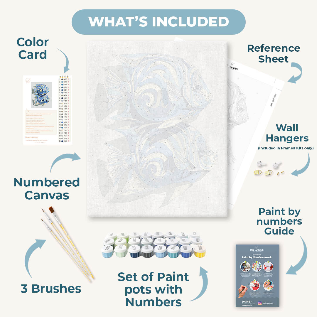Tropical Fishes | Paint by Numbers