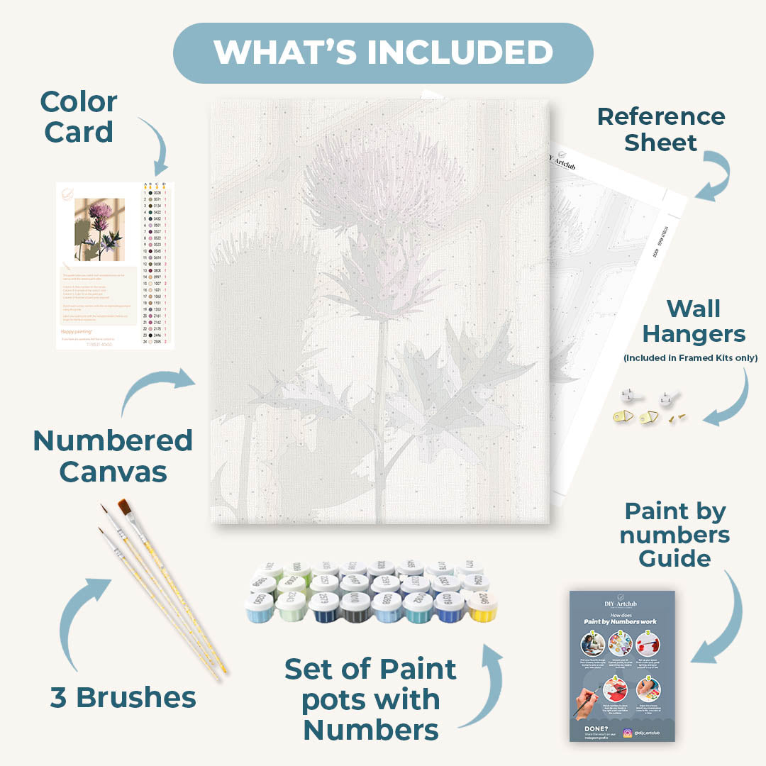 Scottish Thistle | Paint by Numbers