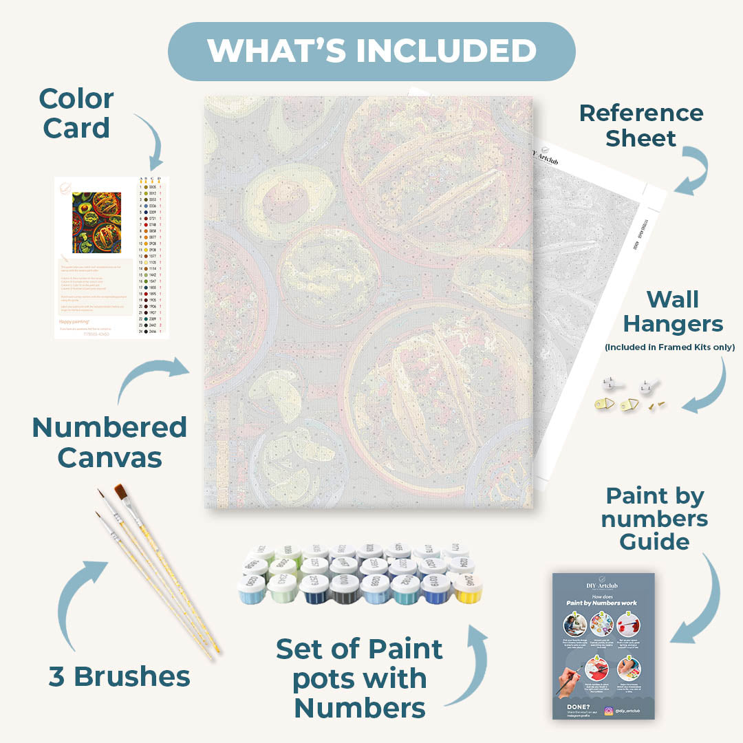 Guac Party | Paint by Numbers