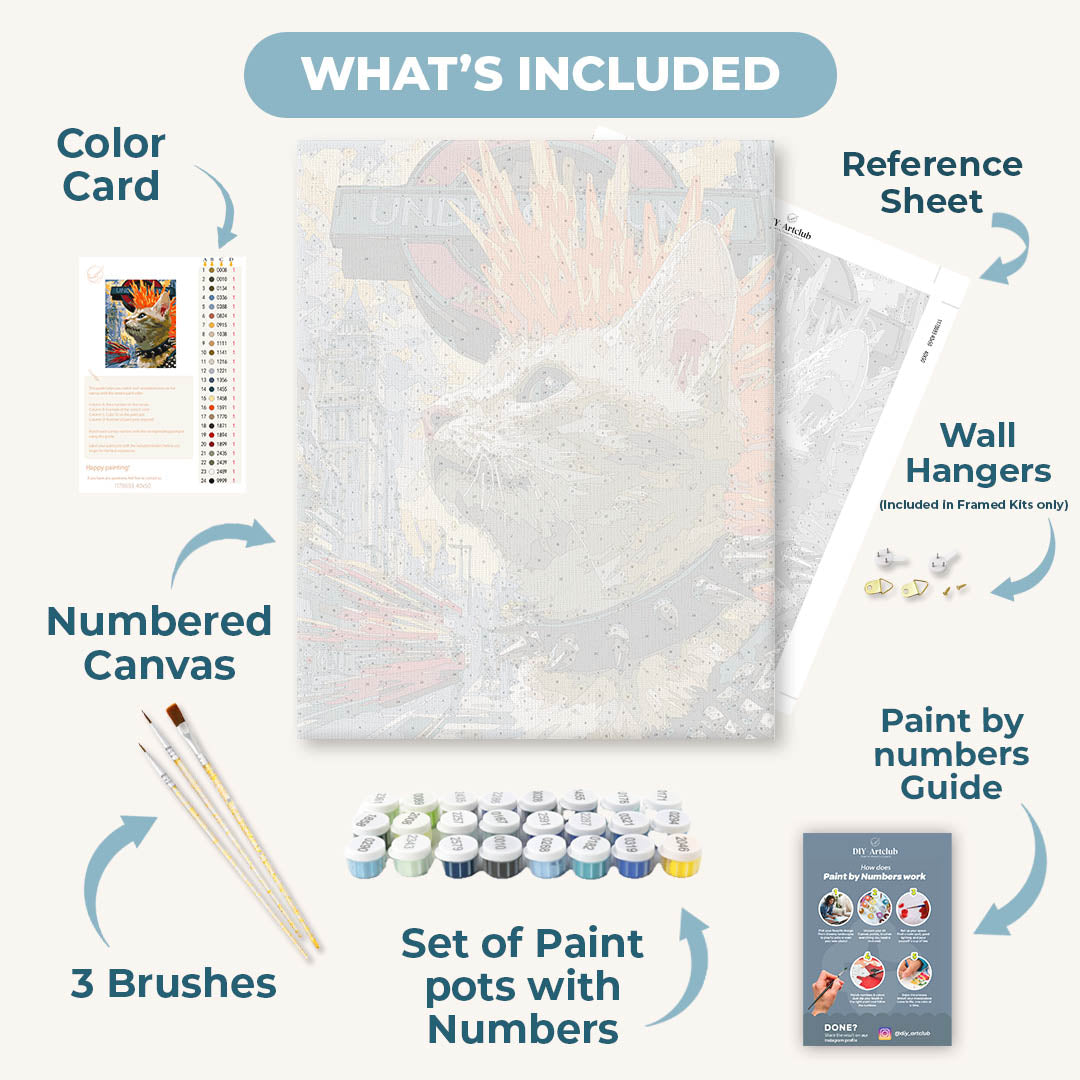 Anarchy Whiskers | Paint by Numbers