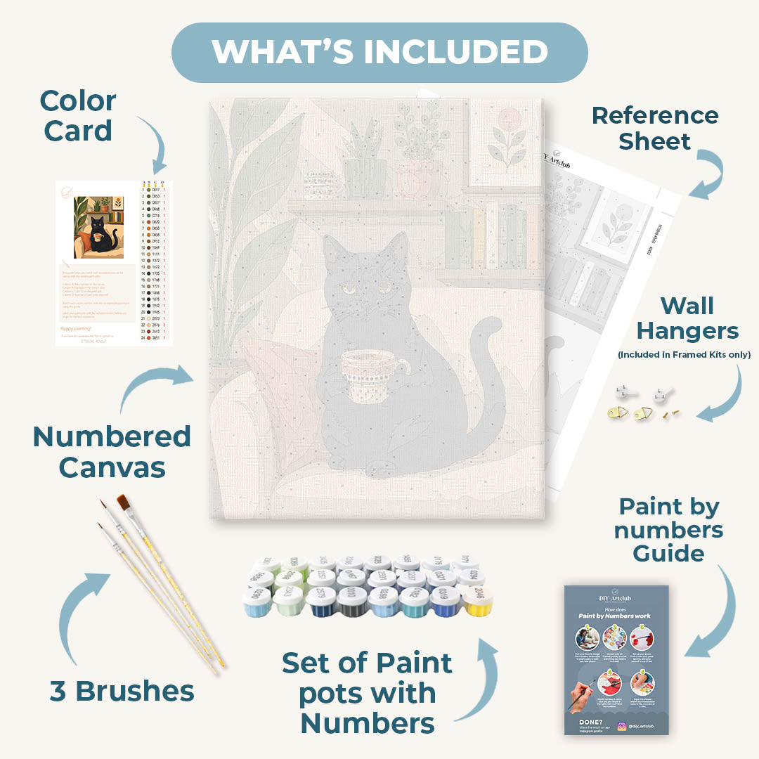 Coffee Whiskers | Paint by Numbers