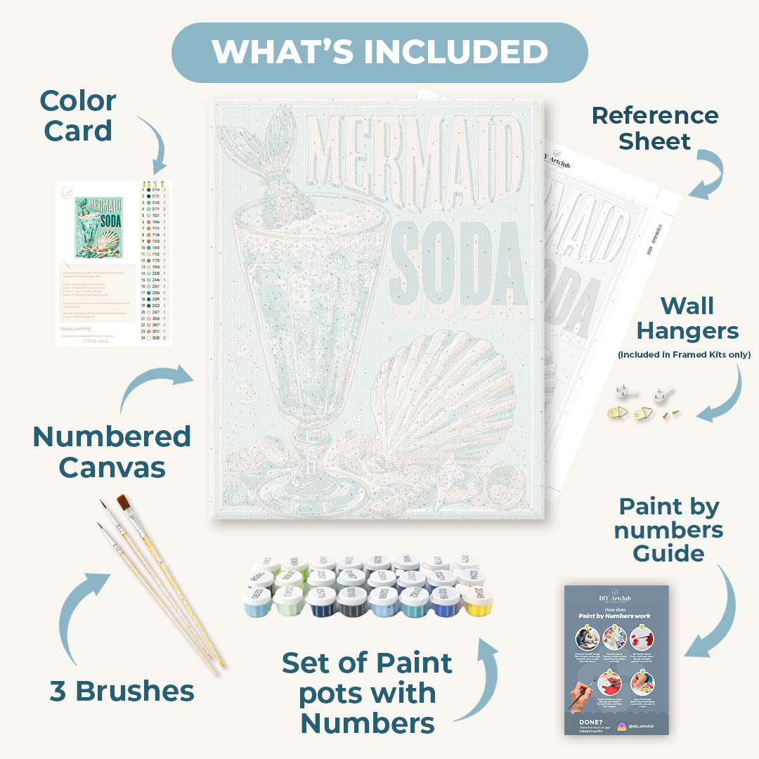 Mermaid Fizz | Paint by Numbers