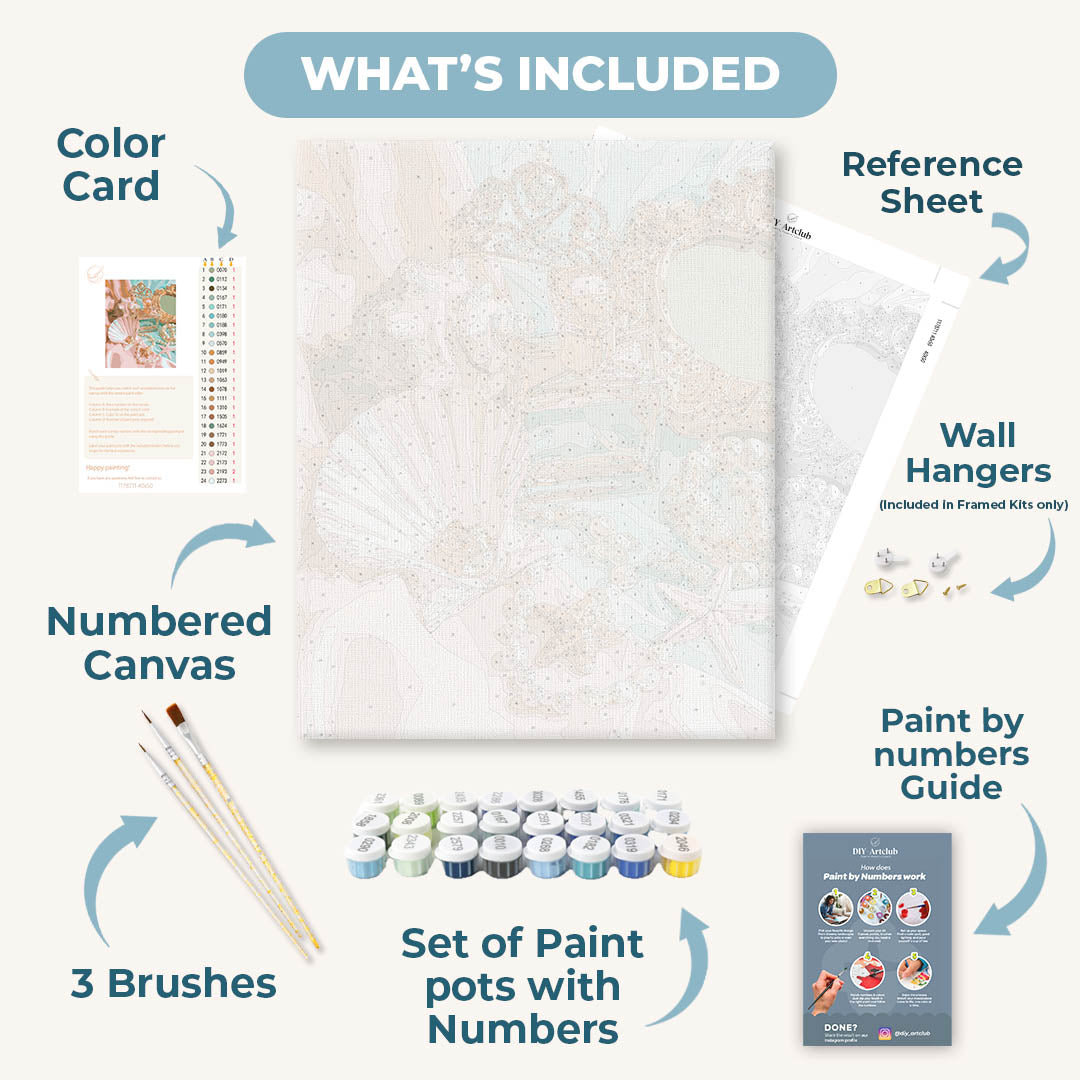 Mermaid Vanity | Paint by Numbers