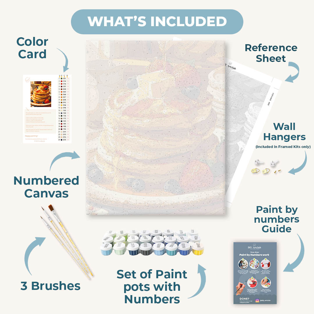 Pancakes for Breakfast | Paint by Numbers