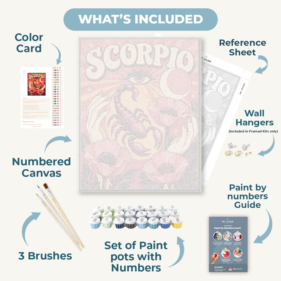 Scorpio Bloom | Paint by Numbers