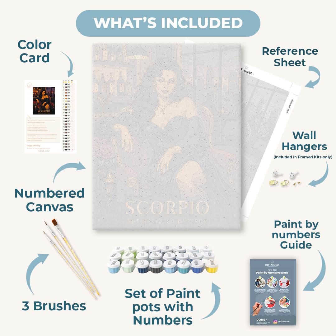 Scorpio Having a Drink | Paint by Numbers