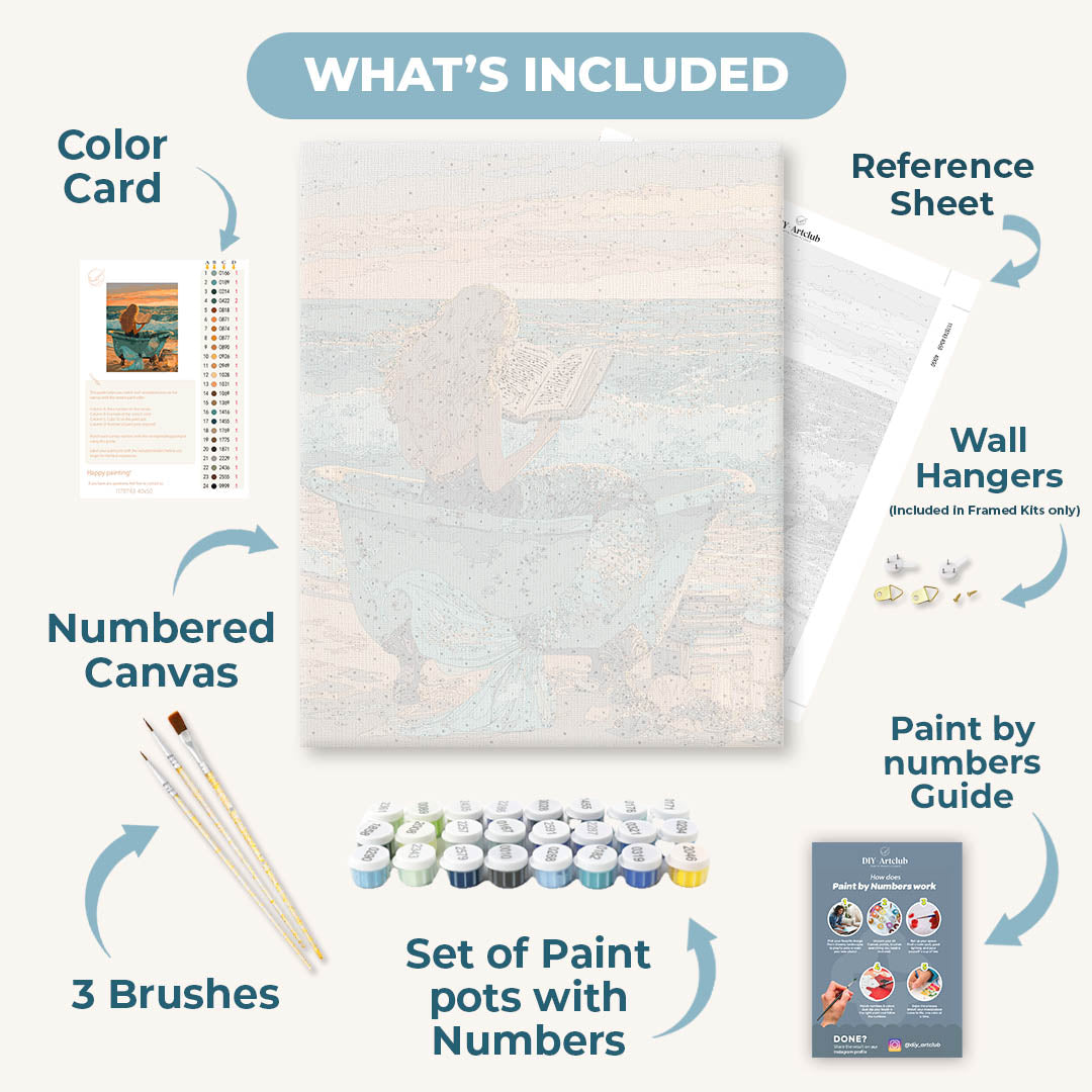 The Reading Mermaid | Paint by Numbers