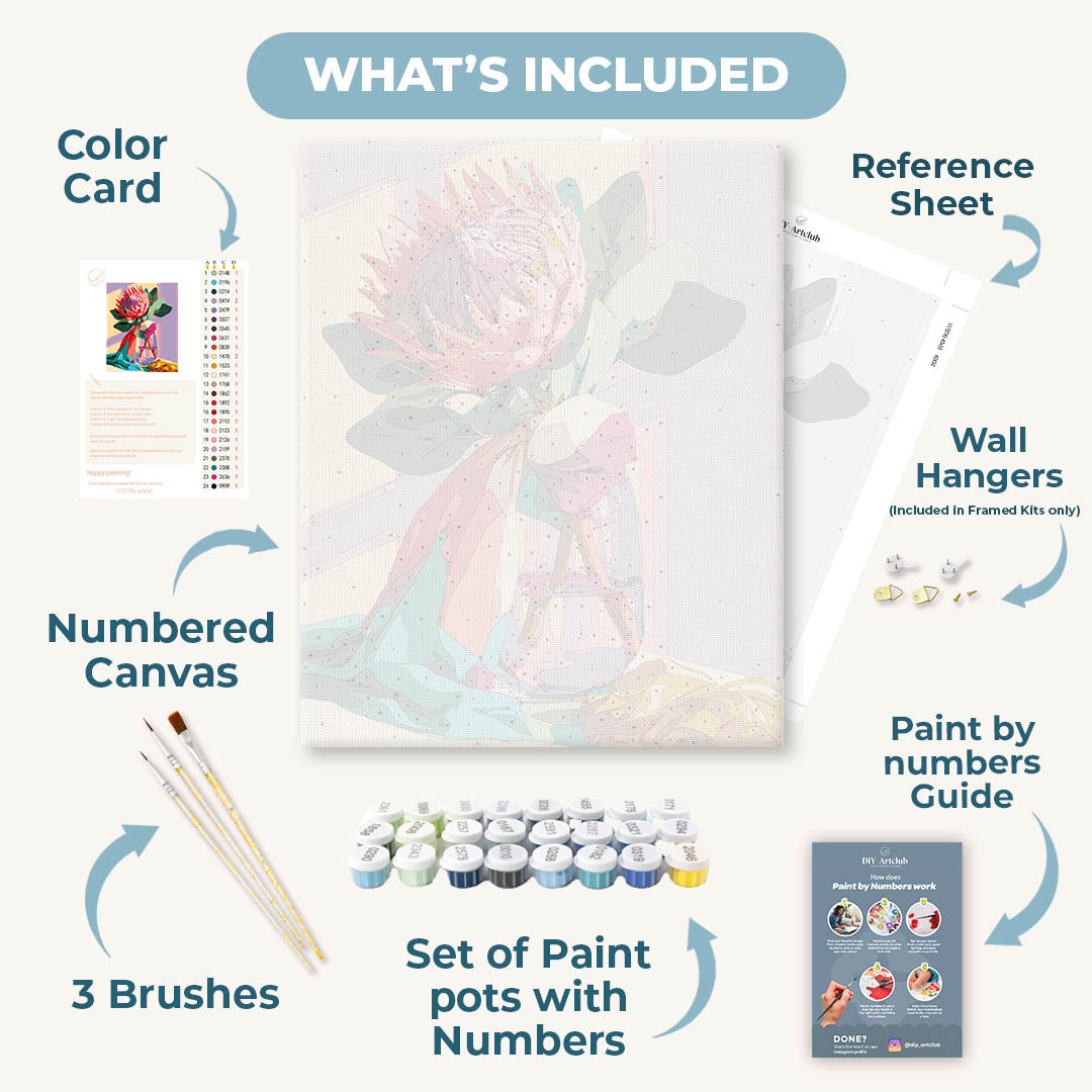 Blooming Protea | Paint by Numbers