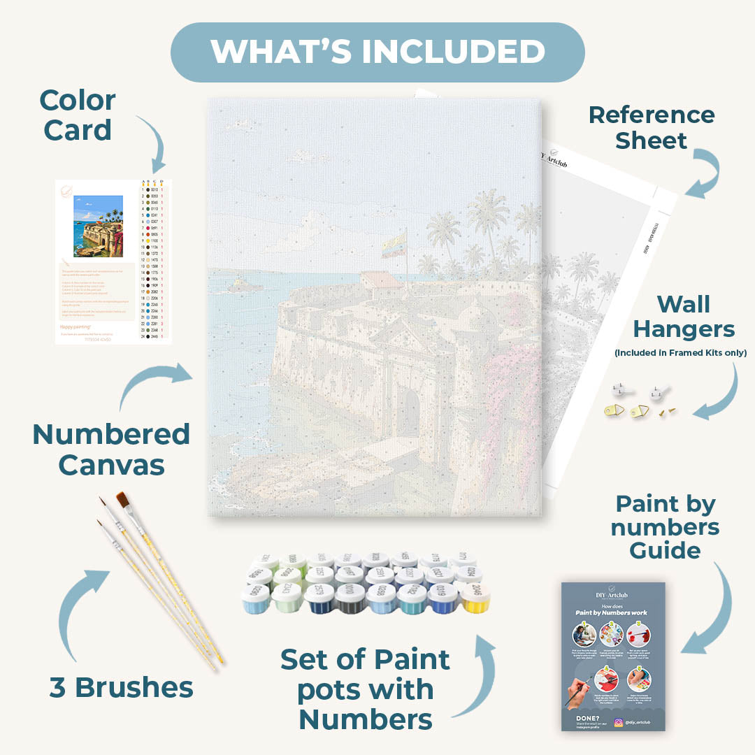Cartagena Walls | Paint by Numbers