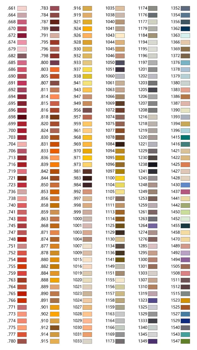 Acrylic Paint | Paint by Numbers