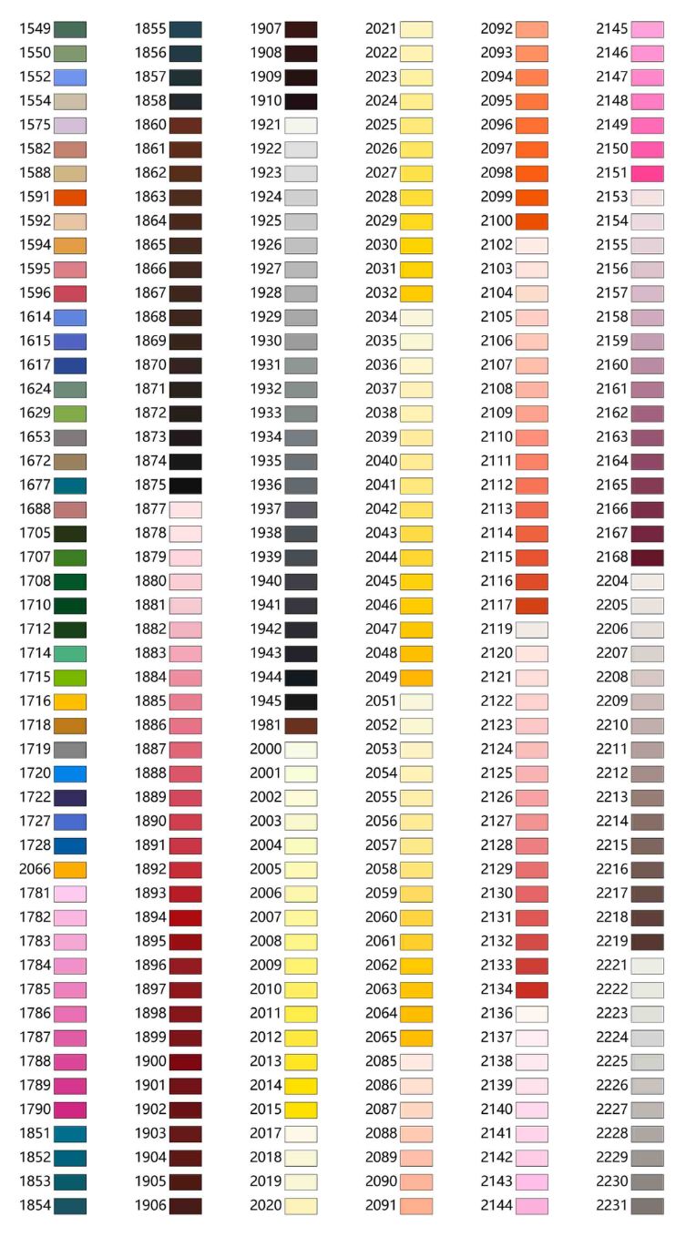 Acrylic Paint | Paint by Numbers