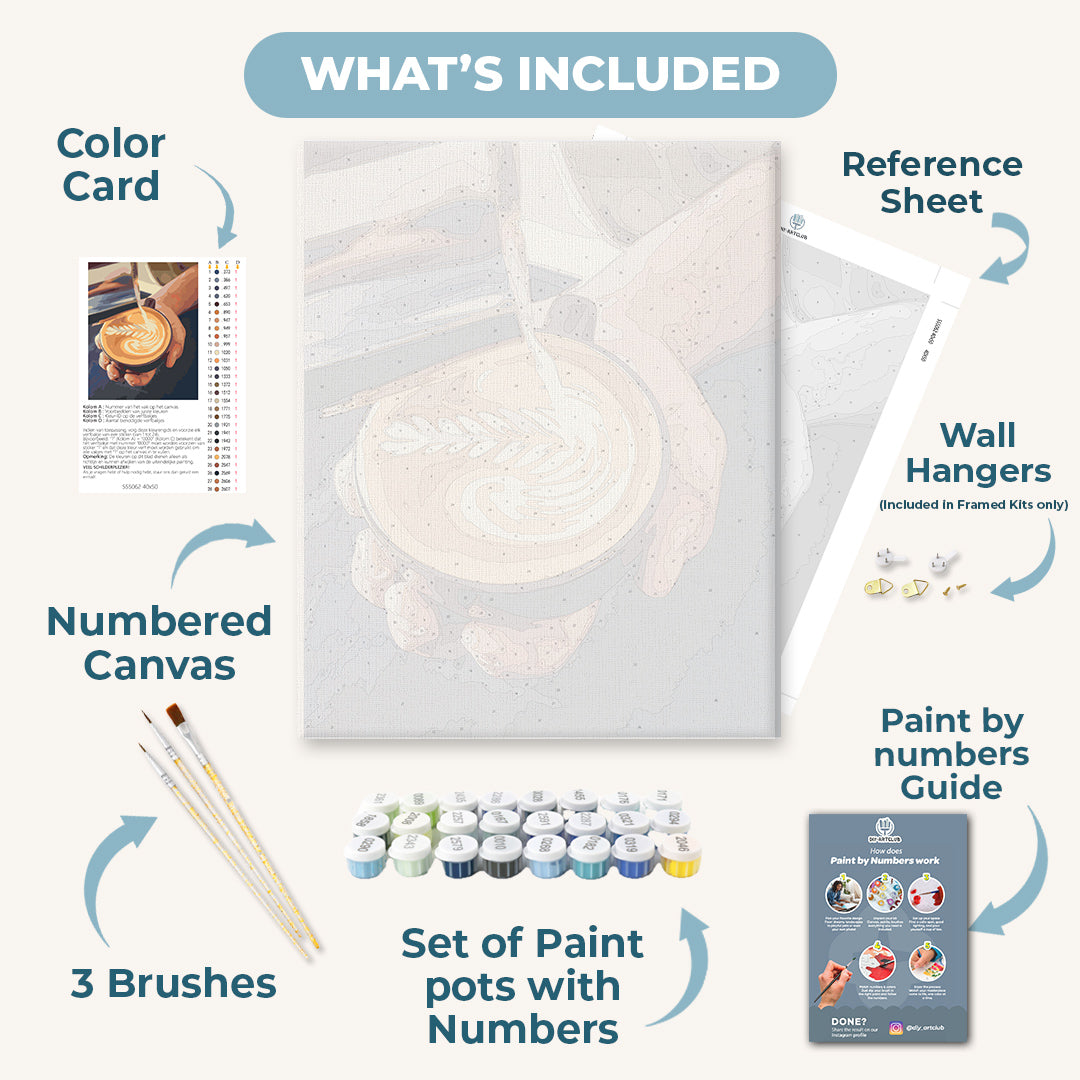 Coffee with Milk | Paint by Numbers