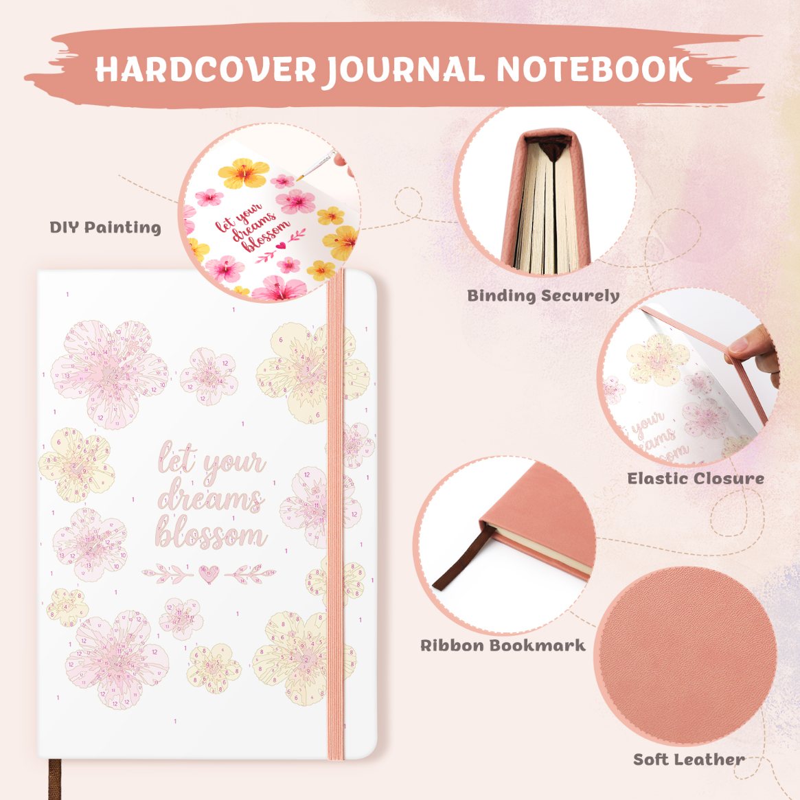 Paint by Number Notebook - Tropical Blossoms