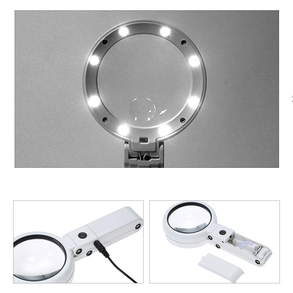 Handheld Magnifying Lamp | Paint by Numbers
