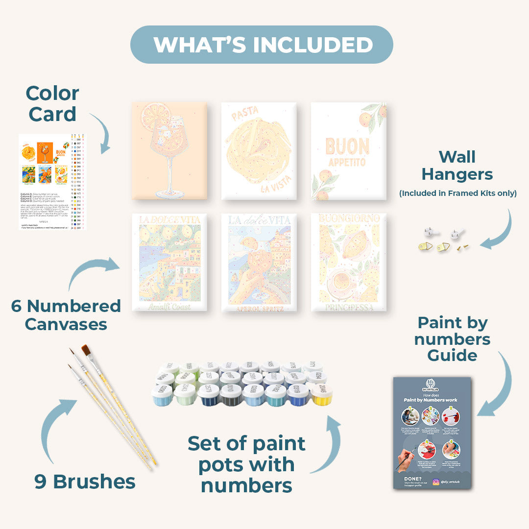 6 Mini Paintings | Italian Buon Appetito Set