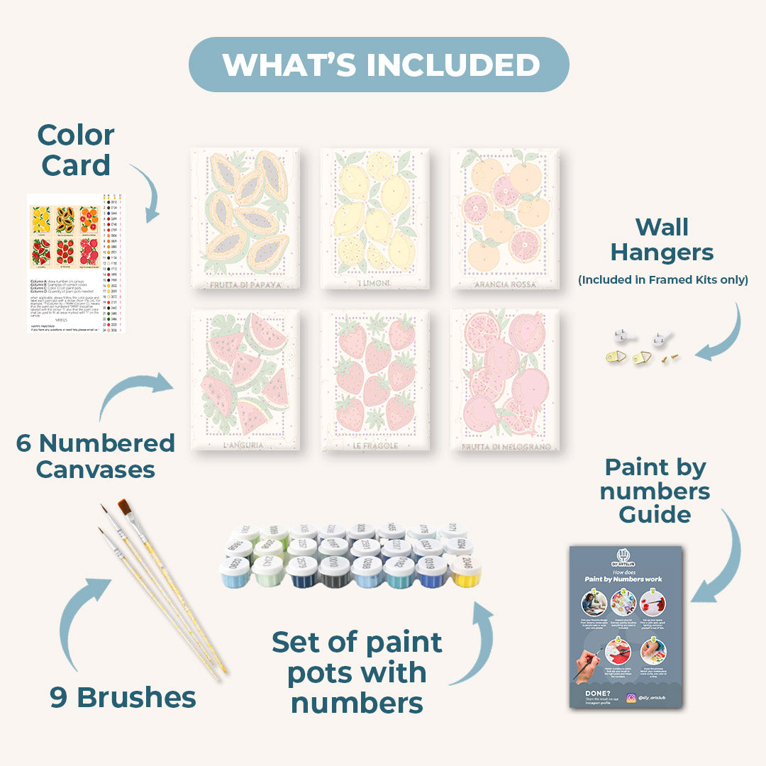 6 Mini Paintings | Italian Fruit Set