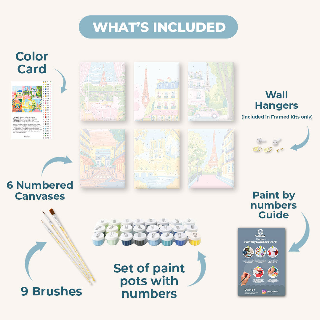 6 Mini Paintings | Paris Set
