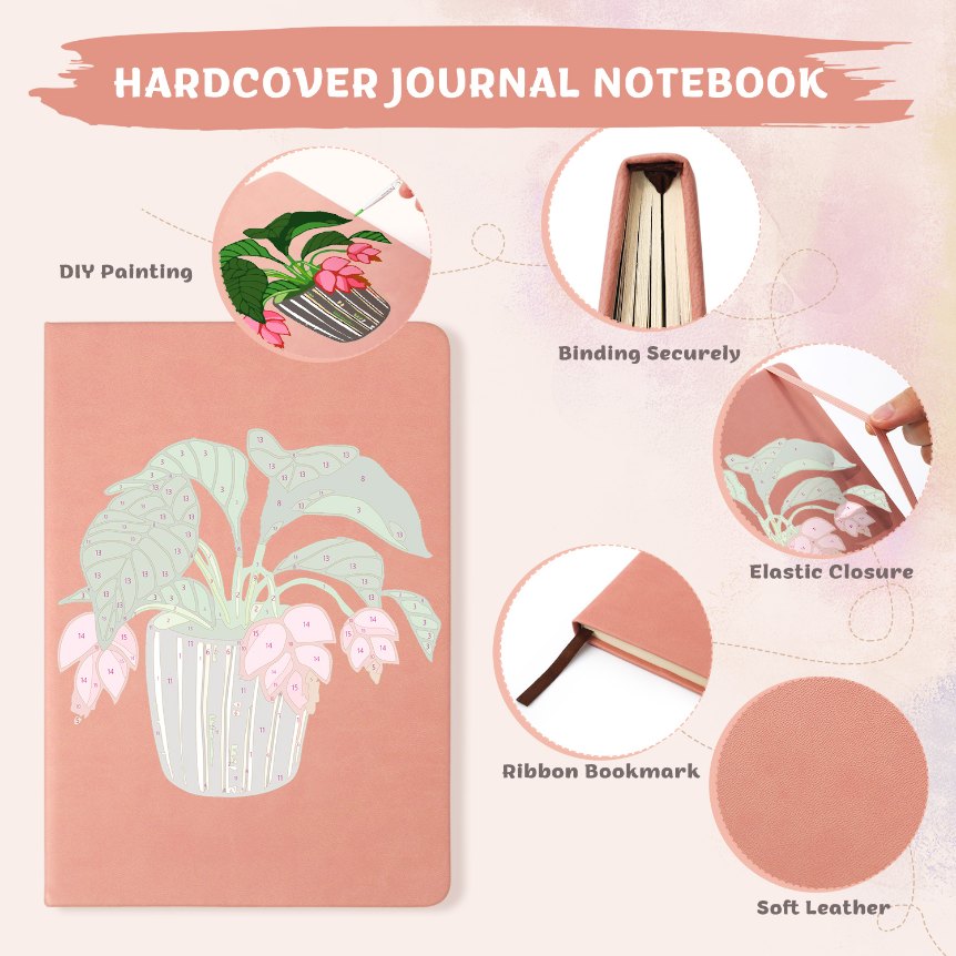 Houseplant | Paint by Numbers