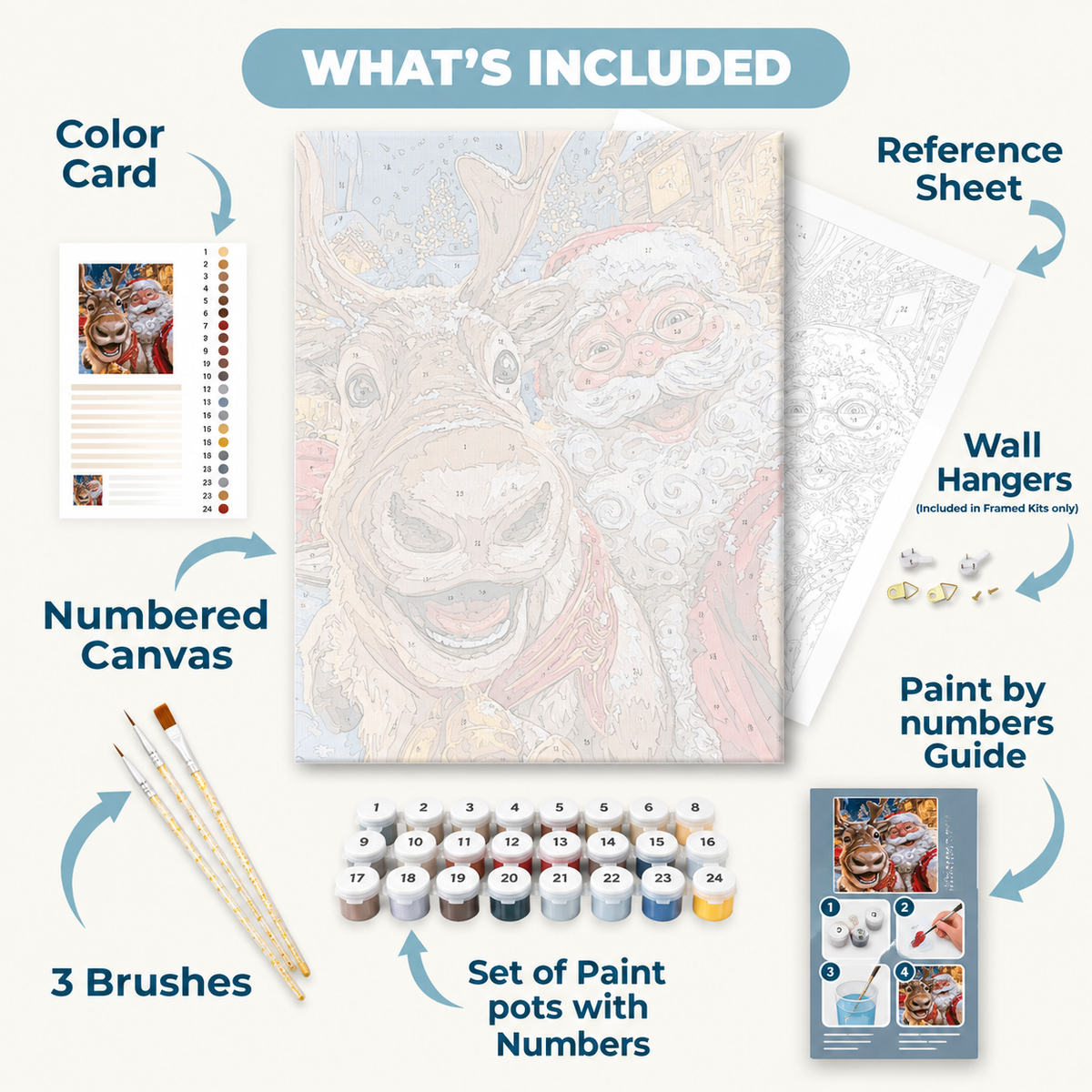 Santa & Rudolf selfie | Paint by Numbers