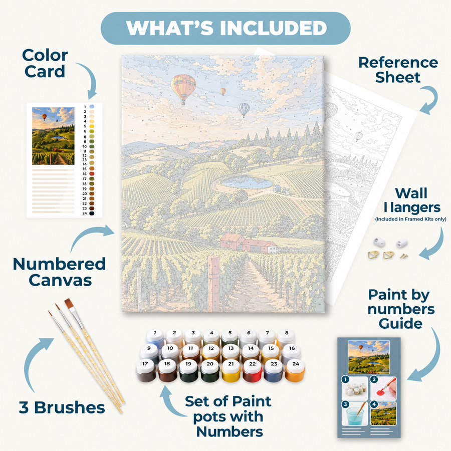 Napa From Above | Paint by Numbers